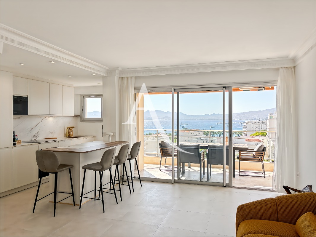 Comment fixer le bon loyer pour son appartement ?